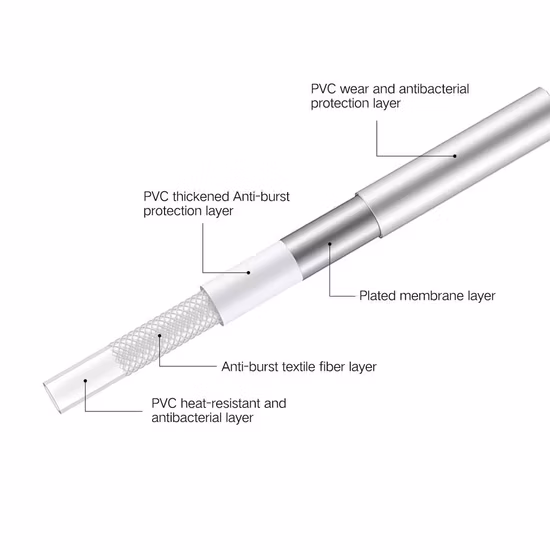 High Pressure Stainless Steel Bathroom Flexible Flex Metal Shower Accessories Shower Hose PVC Hose for Shower Bidet
